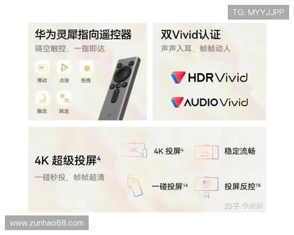 最新上市的视讯厅产品性能怎么样值得深入了解