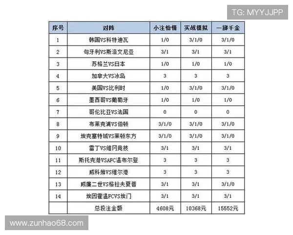足彩合法赌球的最新政策解读与合规操作指南帮助玩家规避风险实现稳健盈利